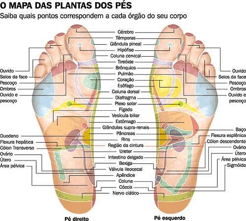 Los datos estadísticos de la osteocondrosis por rossii